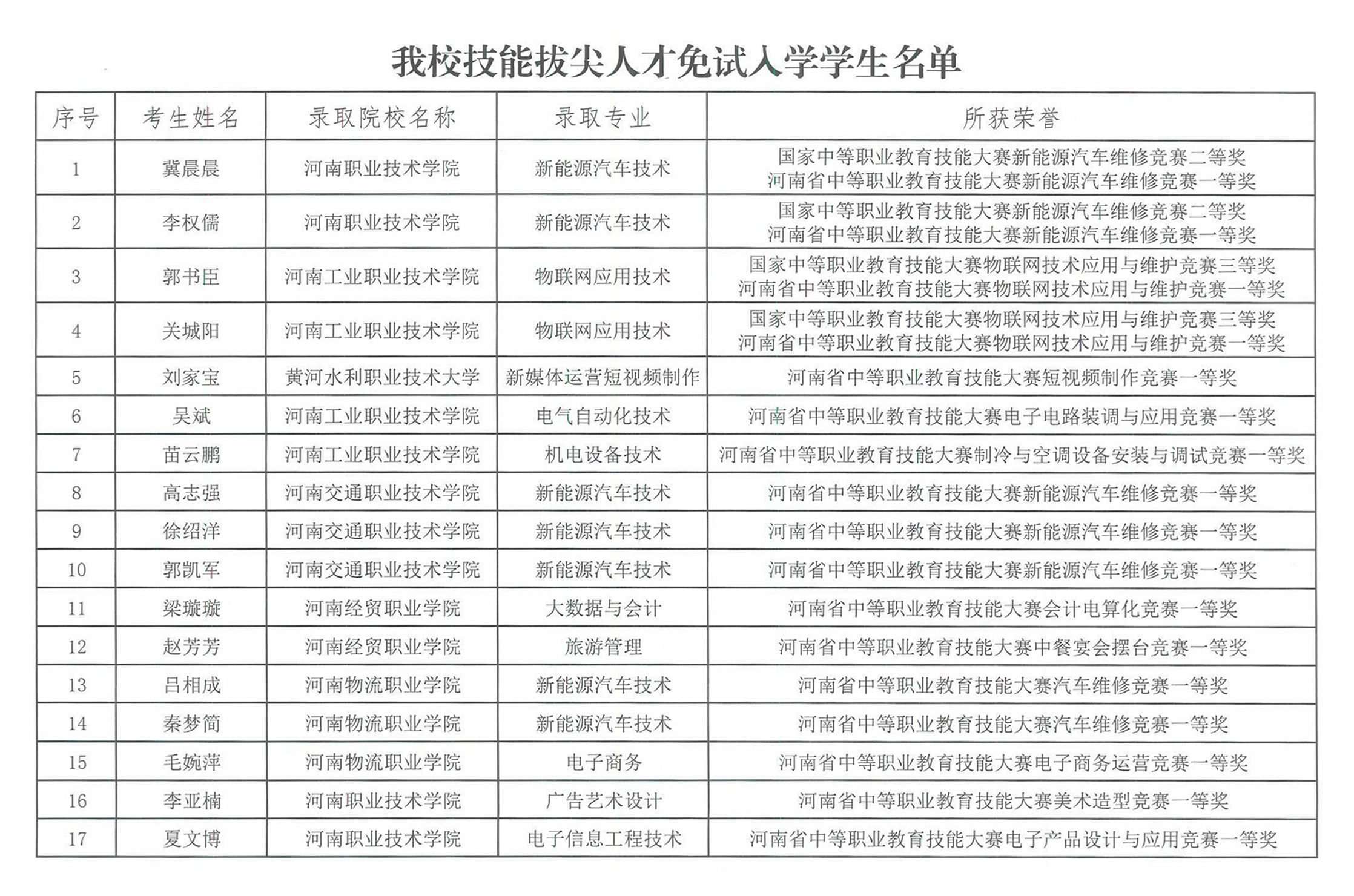 微信图片_20250520150913